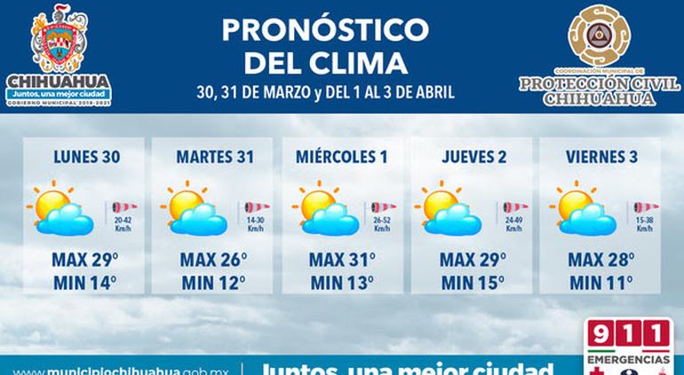 Así será el clima de Chihuahua para esta semana